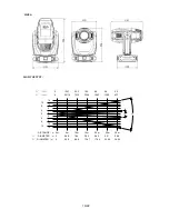 Preview for 19 page of PR Lighting PR-2727 Product Manual