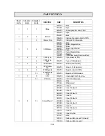 Preview for 11 page of PR Lighting PR-2805 User Manual