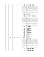 Preview for 12 page of PR Lighting PR-2805 User Manual