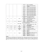 Preview for 13 page of PR Lighting PR-2805 User Manual