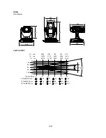 Preview for 18 page of PR Lighting PR-2805 User Manual