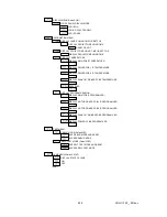 Preview for 8 page of PR Lighting PR-2902 Installation And Use Manual