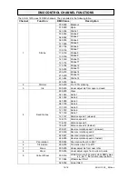 Preview for 10 page of PR Lighting PR-2902 Installation And Use Manual