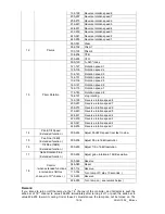 Предварительный просмотр 12 страницы PR Lighting PR-2902 Installation And Use Manual