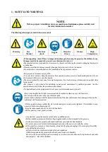 Предварительный просмотр 3 страницы PR Lighting PR-2927 User Manual