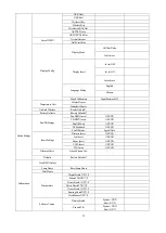 Предварительный просмотр 11 страницы PR Lighting PR-2927 User Manual