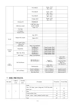 Предварительный просмотр 12 страницы PR Lighting PR-2927 User Manual