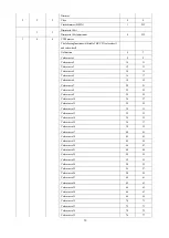 Предварительный просмотр 13 страницы PR Lighting PR-2927 User Manual