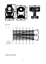 Предварительный просмотр 25 страницы PR Lighting PR-2927 User Manual