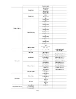 Предварительный просмотр 9 страницы PR Lighting PR-2935M User Manual