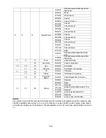 Предварительный просмотр 12 страницы PR Lighting PR-2935M User Manual