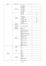 Предварительный просмотр 10 страницы PR Lighting PR-6610 Manual