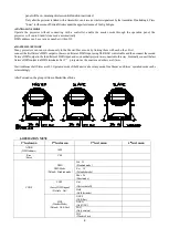 Предварительный просмотр 8 страницы PR Lighting PR-6611 Manual