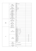 Предварительный просмотр 9 страницы PR Lighting PR-6611 Manual