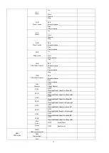 Предварительный просмотр 11 страницы PR Lighting PR-6611 Manual