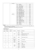 Предварительный просмотр 12 страницы PR Lighting PR-6611 Manual