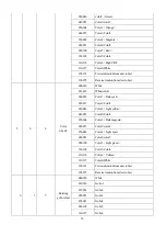 Предварительный просмотр 13 страницы PR Lighting PR-6611 Manual