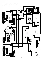 Предварительный просмотр 19 страницы PR Lighting PR-6611 Manual