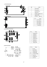 Предварительный просмотр 20 страницы PR Lighting PR-6611 Manual