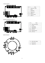 Предварительный просмотр 21 страницы PR Lighting PR-6611 Manual