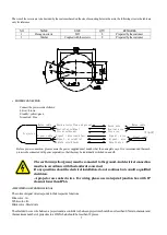 Preview for 7 page of PR Lighting PR-6617 Manual