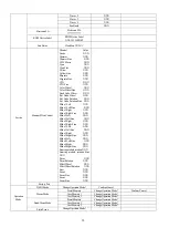 Preview for 13 page of PR Lighting PR-6617 Manual