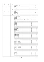 Preview for 21 page of PR Lighting PR-6617 Manual