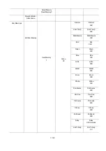 Preview for 11 page of PR Lighting PR-8102 Product Manual