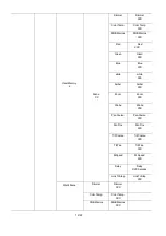 Preview for 12 page of PR Lighting PR-8102 Product Manual