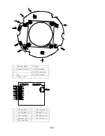 Preview for 18 page of PR Lighting PR-8115 User Manual