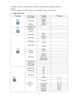 Preview for 9 page of PR Lighting PR-8128 Manual