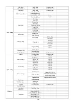 Preview for 10 page of PR Lighting PR-8137 Installation Manual