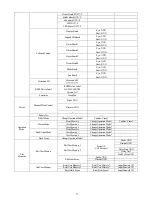 Preview for 11 page of PR Lighting PR-8137 Installation Manual