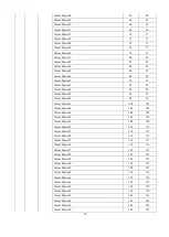 Preview for 13 page of PR Lighting PR-8137 Installation Manual