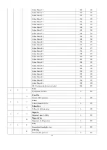 Preview for 14 page of PR Lighting PR-8137 Installation Manual