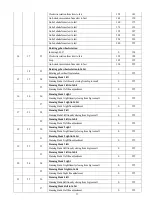 Preview for 17 page of PR Lighting PR-8137 Installation Manual