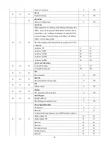 Preview for 19 page of PR Lighting PR-8137 Installation Manual