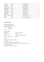 Preview for 22 page of PR Lighting PR-8137 Installation Manual