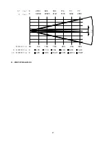 Preview for 27 page of PR Lighting PR-8137 Installation Manual