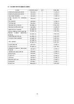 Preview for 29 page of PR Lighting PR-8137 Installation Manual