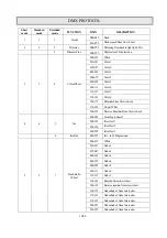 Preview for 11 page of PR Lighting PR-8157 Manual