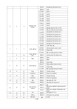 Preview for 12 page of PR Lighting PR-8157 Manual