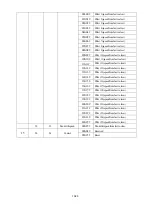 Preview for 13 page of PR Lighting PR-8157 Manual