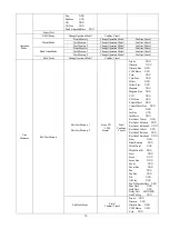 Предварительный просмотр 13 страницы PR Lighting PR-8170A Manual