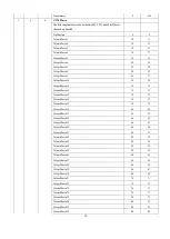 Preview for 15 page of PR Lighting PR-8170A Manual