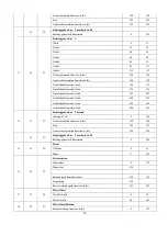 Предварительный просмотр 19 страницы PR Lighting PR-8170A Manual