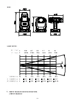 Предварительный просмотр 24 страницы PR Lighting PR-8170A Manual