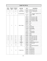 Preview for 9 page of PR Lighting PR-8200 User Manual