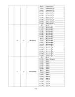 Предварительный просмотр 10 страницы PR Lighting PR-8200 User Manual