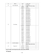 Preview for 11 page of PR Lighting PR-8541 User Manual